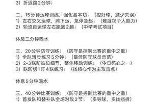 篮球运动员理疗后的恢复训练方案:全面指南与最佳实践